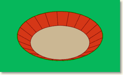 3D tegning af b&aring;lplads