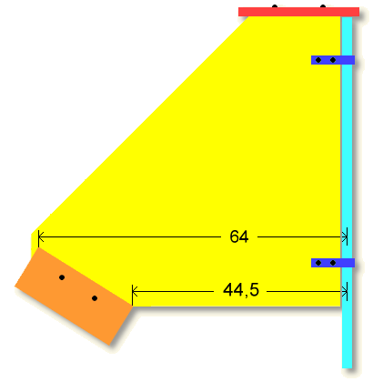 Skabelon - Samleskitse